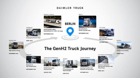 Daimler trucks